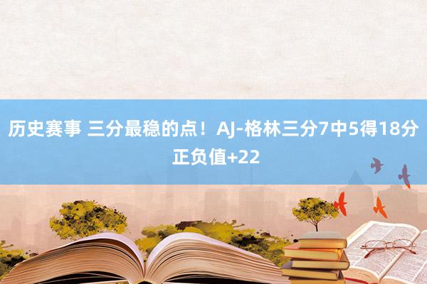 历史赛事 三分最稳的点！AJ-格林三分7中5得18分 正负值+22